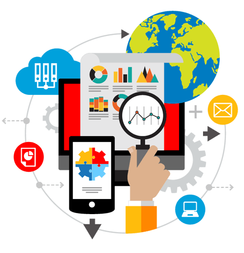 Management software systems