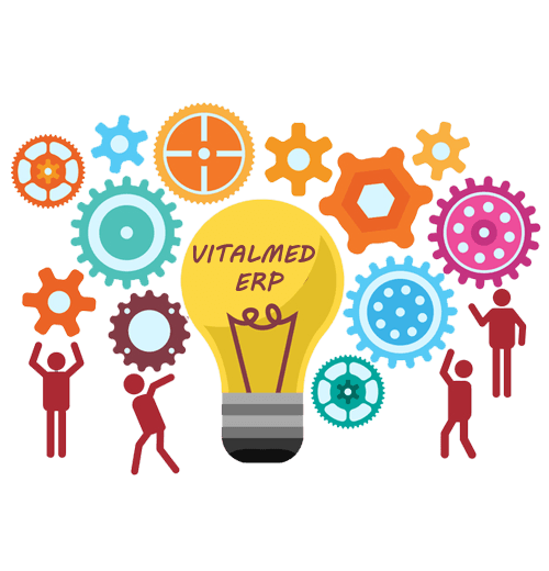 Custom software development